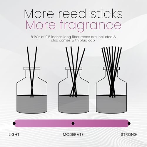 Brooklyn Fragrance Co Peony Prosecco Reed Diffuser