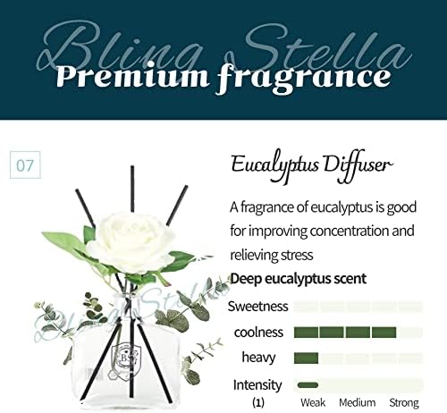 Silver Metal Diffuser 67oz Essential Oil Diffuser Set for Home Office Bedroom