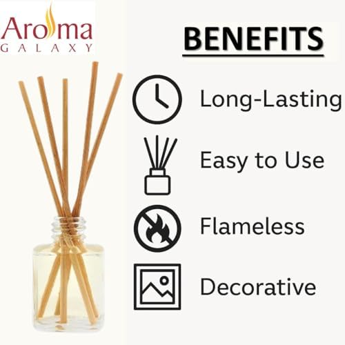 Lemongrass Reed Diffuser Set with Refill Pack