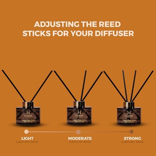 H Habibi Splended Sunset Reed Diffuser Set