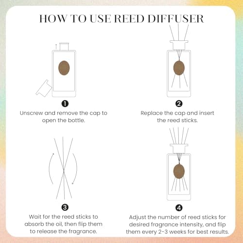 MSENSE 65 Oz Large Reed Diffuser Set