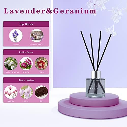 DIUFJAG 150ml Reed Diffuser Set with 100ml Strawberry Scent