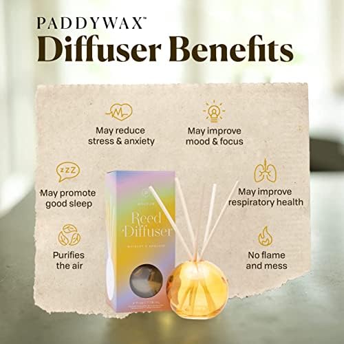 Paddywax Retro Glass Dusk Reed Diffuser Set