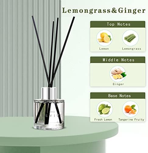 DIUFJAG 150ml Reed Diffuser Set with 100ml Strawberry Scent