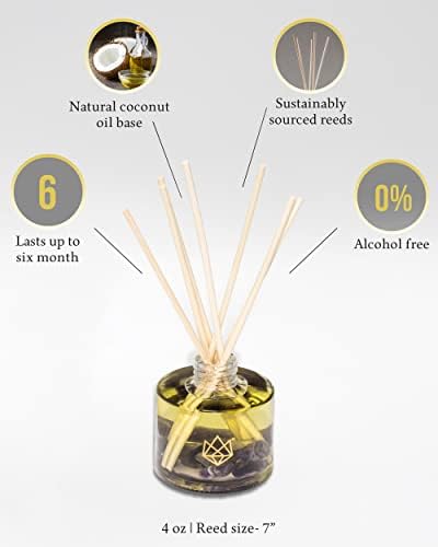 Crystal Infused Reed Diffuser 4 Oz Tiger Eye Strength