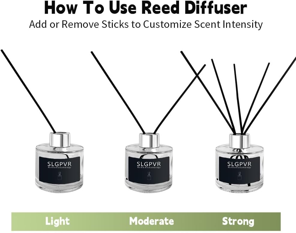 SLGPVR Reed Diffuser Set - 169 Fl Oz Lavender Fragrance