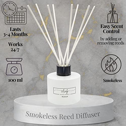 ASALY Luxury Candle Gift Set with 2 Candles and 1 Diffuser
