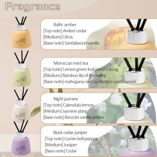 Muufuser Reed Diffuser 100ml Natural Essential Oil Aromatherapy