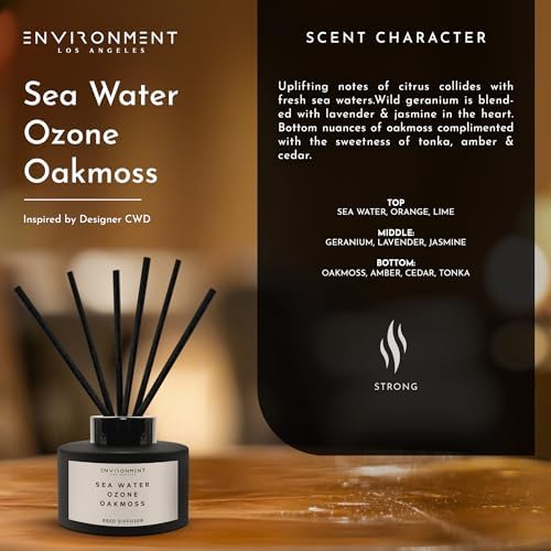Designer Inspired Luxury Reed Diffuser Set 200ml