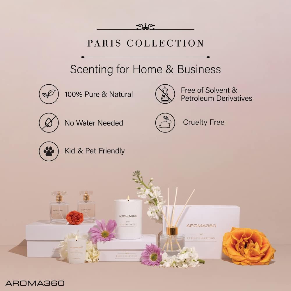 Aroma360 Essential Oil Room Spray Duo Luxury Hotel Inspired
