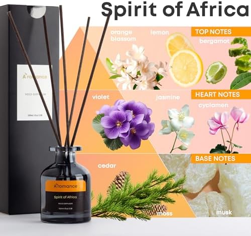 Spirit of Africa Reed Diffuser Set - Floral Woody Fragrance