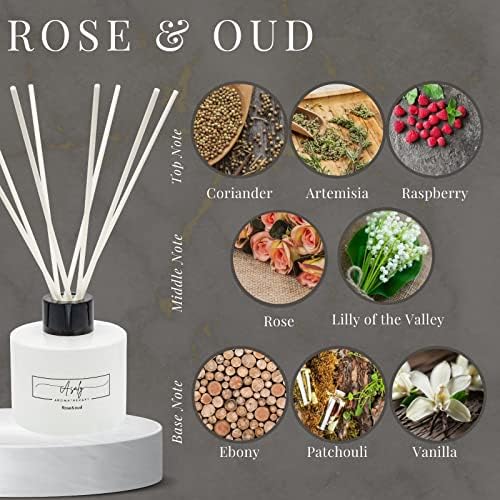 ASALY Luxury Candle Gift Set with 2 Candles and 1 Diffuser
