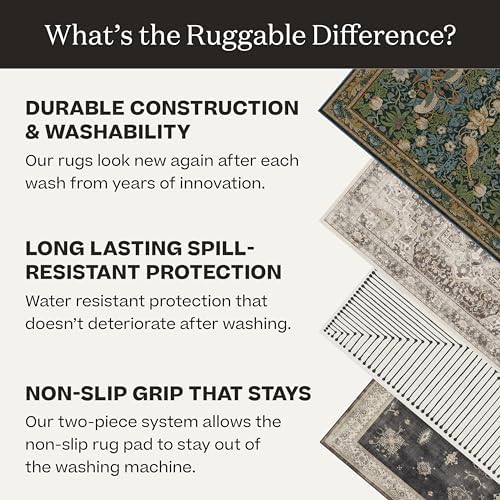 Ruggable Washable Plaid Area Rug - 3x5