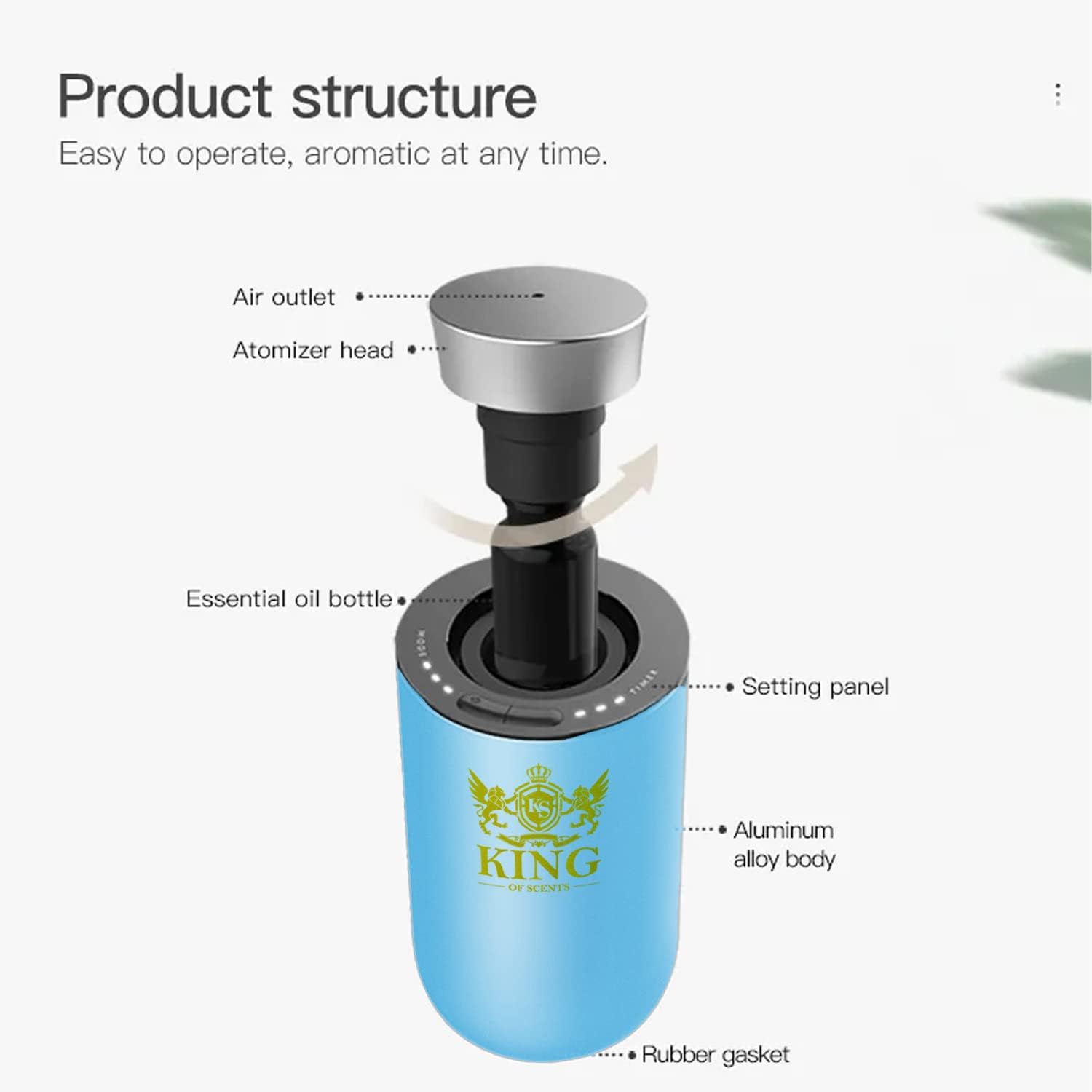 KING OF SCENTS Car Diffuser Blue Large Room Travel Gift