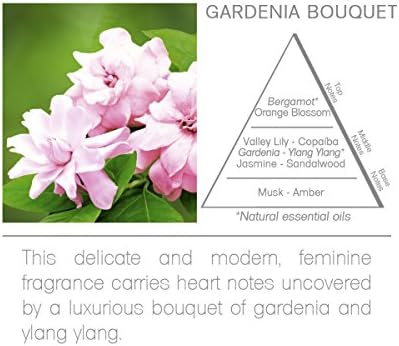 Acqua Aroma Gardenia Bouquet Reed Diffuser 81 Fl Oz