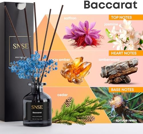 SNSE Baccarat with Flowers Reed Diffuser Set