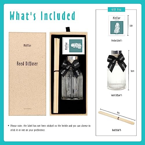MitFlor Frosty Fir Reed Diffuser Set 34 Fl Oz
