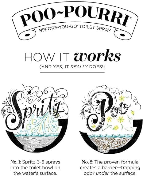 Poo-Pourri Toilet Spray Holiday Pack - 3 Bottles