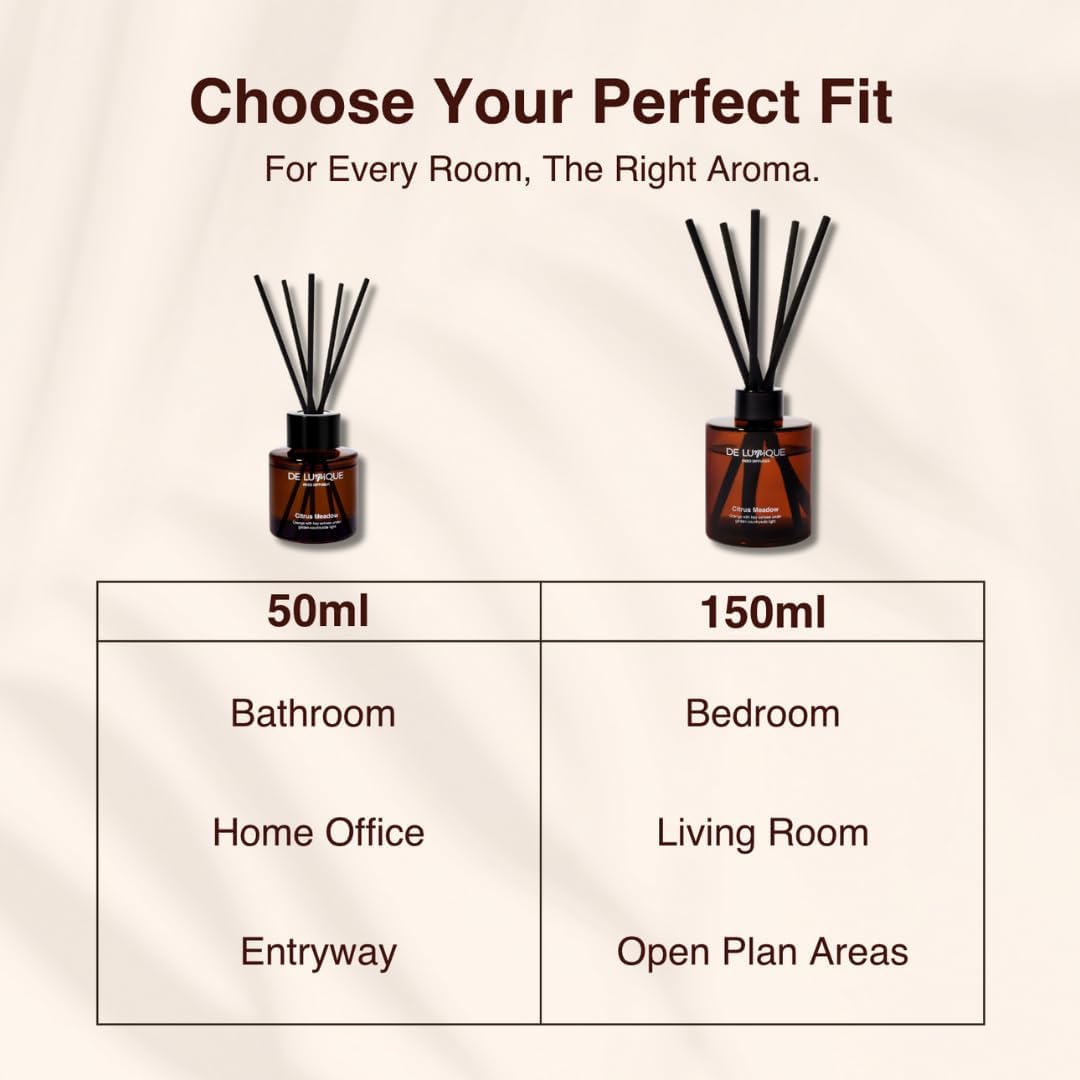 Tropical Muse Reed Diffuser 150ml Alcohol-Free Fragrance