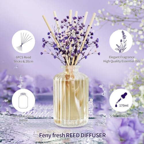 Feny Fresh Lavender Thyme Reed Diffuser Set