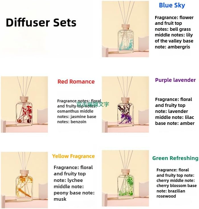 Preserved Flower Reed Diffuser Set - Red