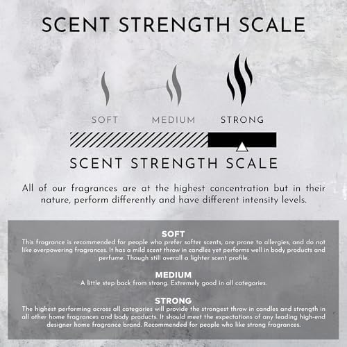 Stone Candles Environment Inspired by LHomme Room Spray 100ml