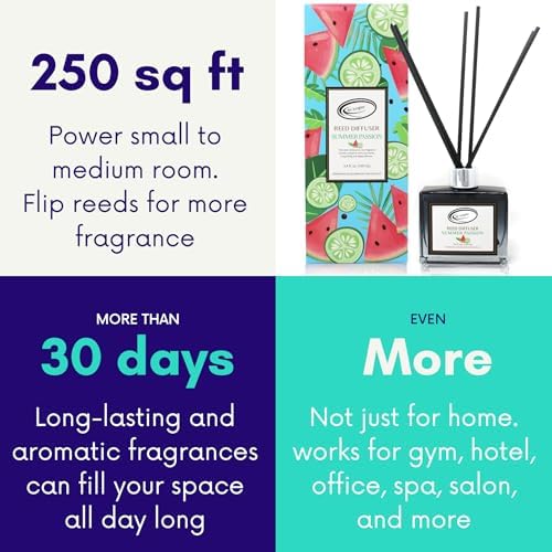 Air Jungles Summer Passion Reed Diffuser Set 34 Fl Oz Pack of 3