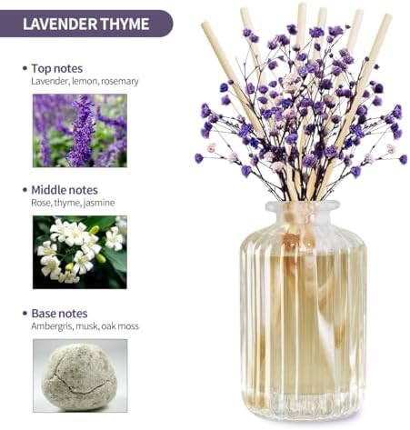 Feny Fresh Lavender Thyme Reed Diffuser Set