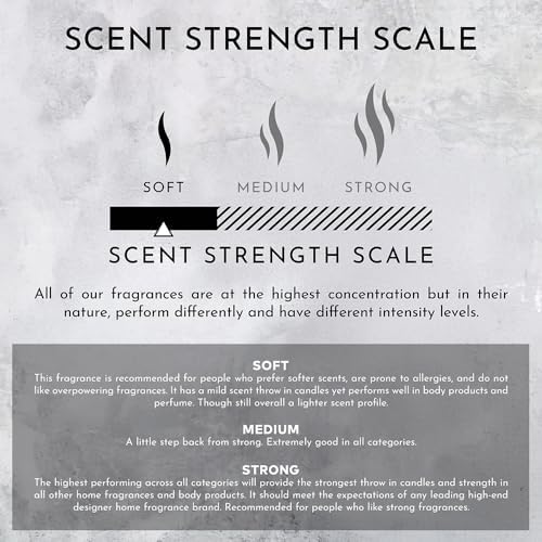 ENVIRONMENT Inspired by 5-Star Hotels Room Spray 100ml