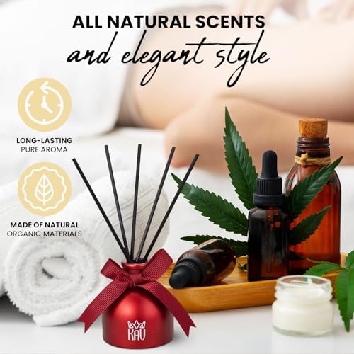KAV Reed Diffuser Set - Shadow Musk Aroma