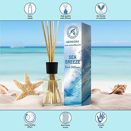 Sea Breeze Diffuser 34 Fl Oz - Fresh Long Lasting Fragrance Set