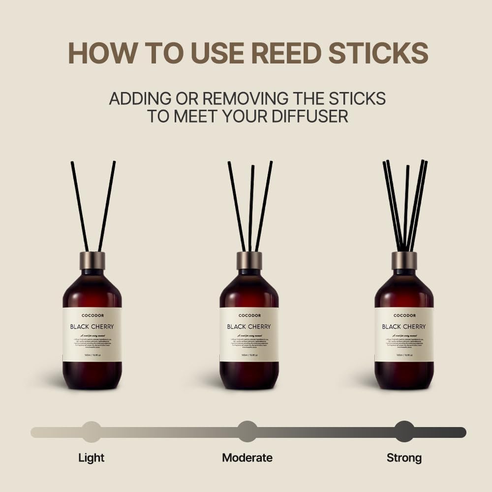 Cocodor Premium Cedar Wood Reed Diffuser Set