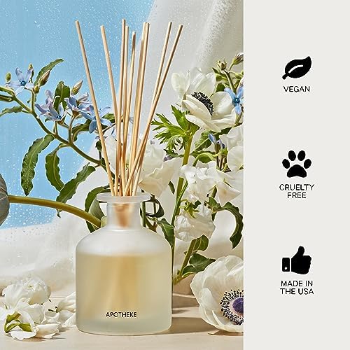 APOTHEKE Canvas Reed Diffuser Set 67 Fl Oz