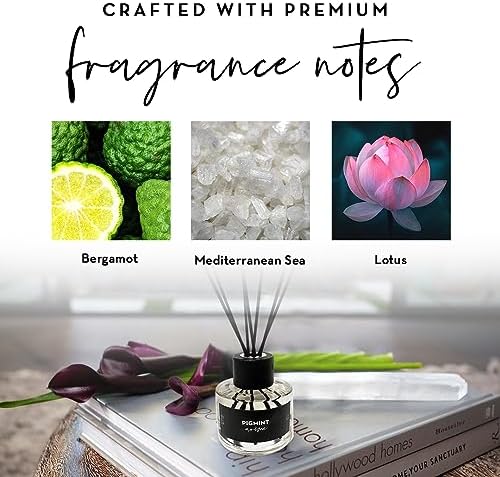 Pigmint Arome Luxury Reed Diffuser Set 200ml