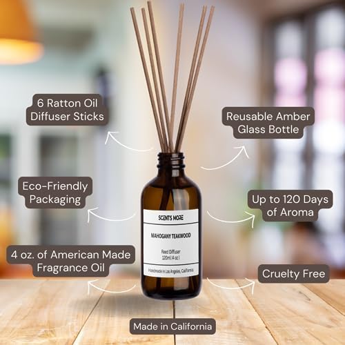 Eucalyptus Mint Scented Reed Diffuser Set 4oz