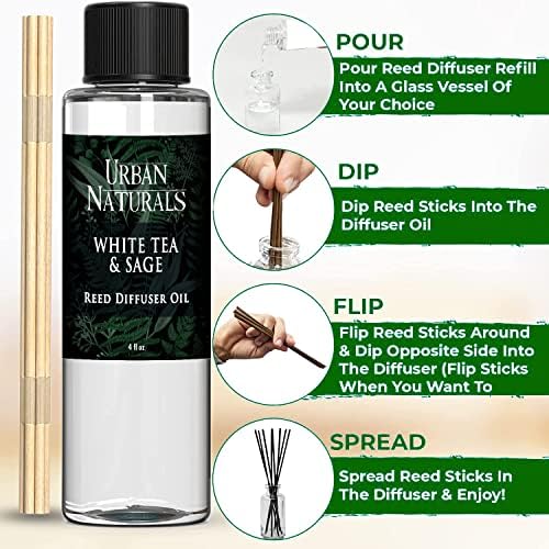 Urban Naturals White Tea Sage Reed Diffuser Set 4 Oz Bundle