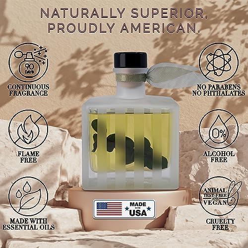 LOVSPA Revive Eucalyptus Reed Diffuser Set