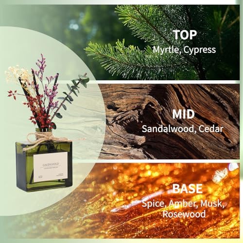 Gagingoold Reed Diffuser Set with 6 Fl Oz Sandalwood and Rose