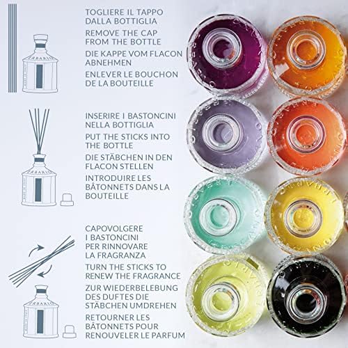 Erbario Toscano Bacche Di Tuscia Reed Diffuser 100ml