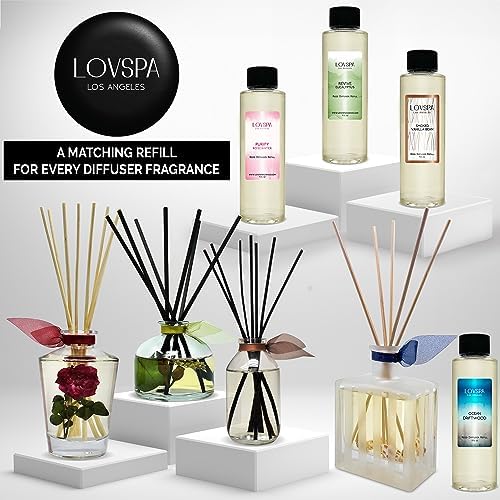 LOVSPA Revive Eucalyptus Reed Diffuser Set