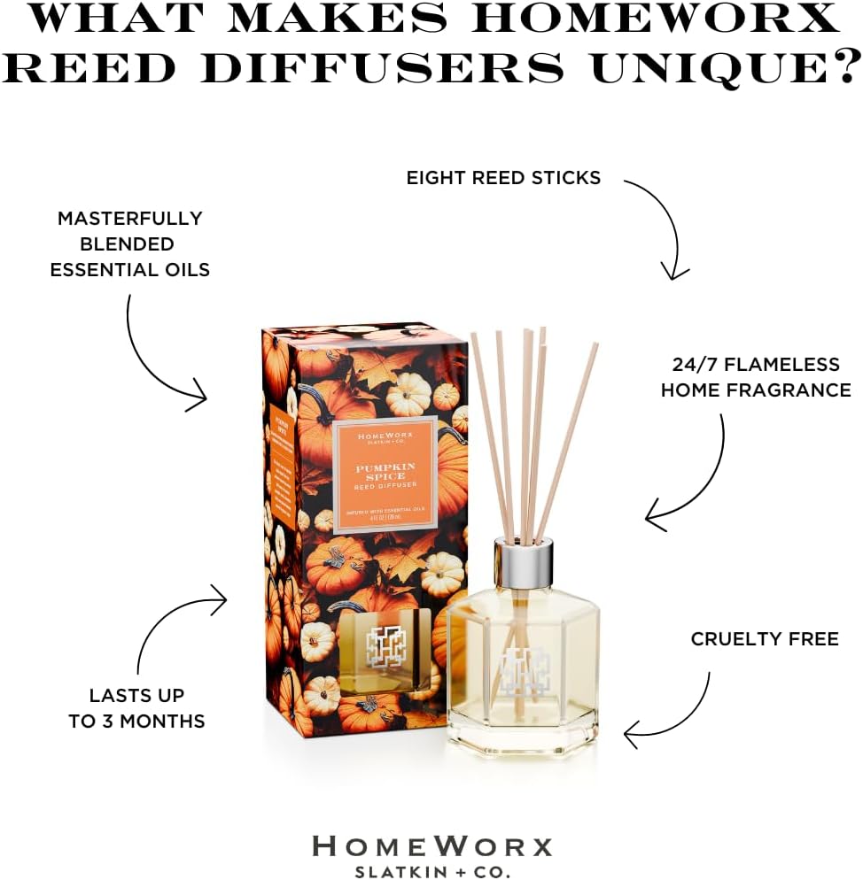 HomeWorx Pumpkin Spice Reed Diffuser Set