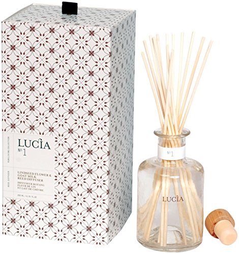 Lucia Aromatic Reed Diffuser with Goat Milk 67 Fl Ounce
