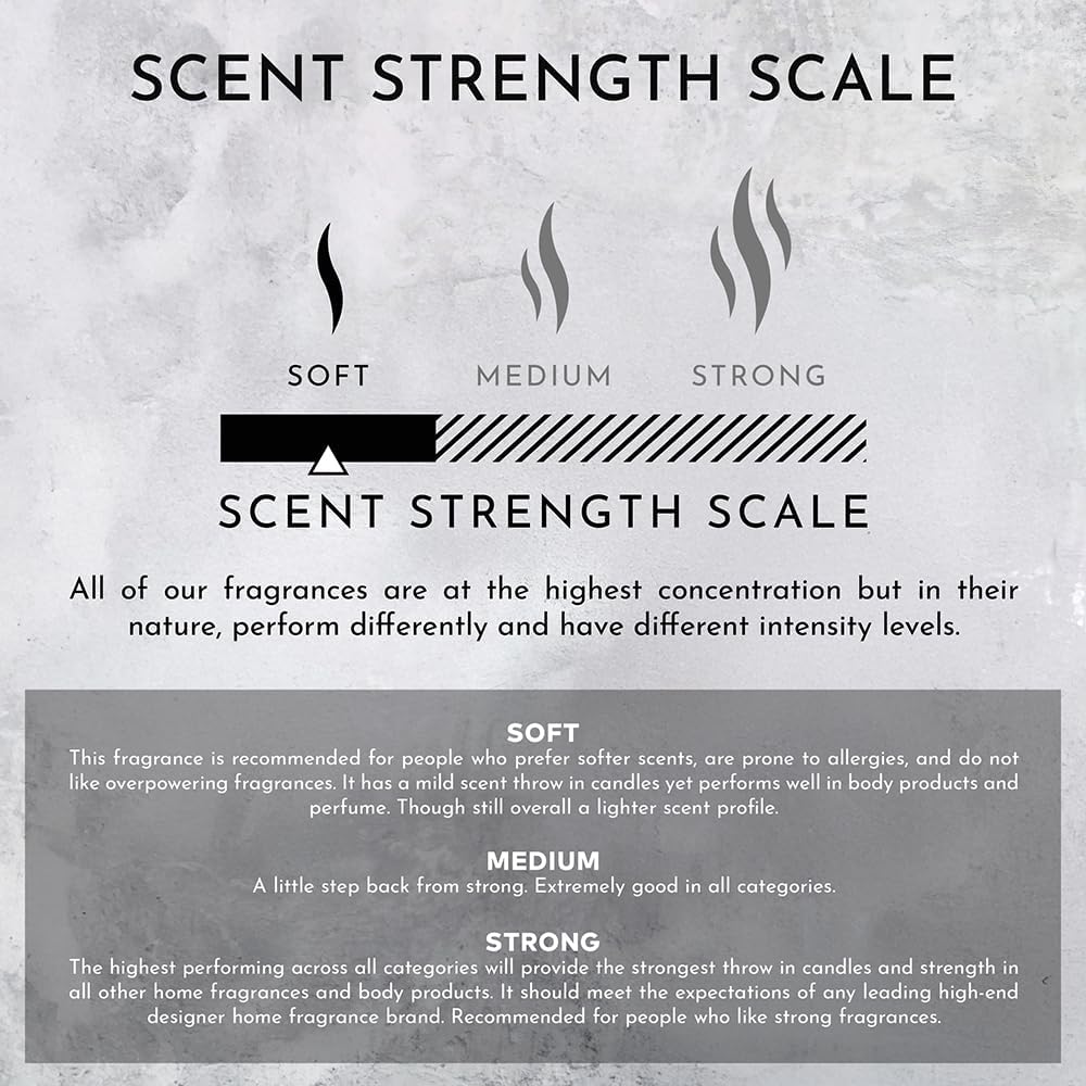 ENVIRONMENT Inspired by 5-Star Hotels Room Spray 100ml