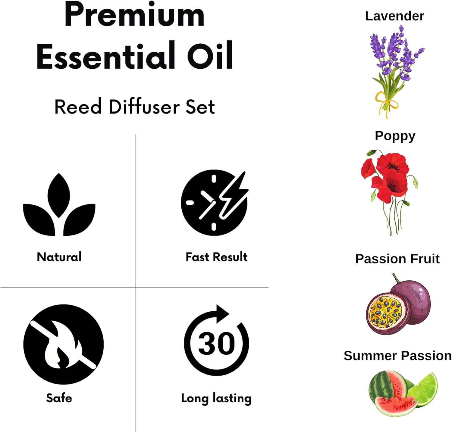Air Jungles Summer Passion Reed Diffuser Set 34 Fl Oz Pack of 3