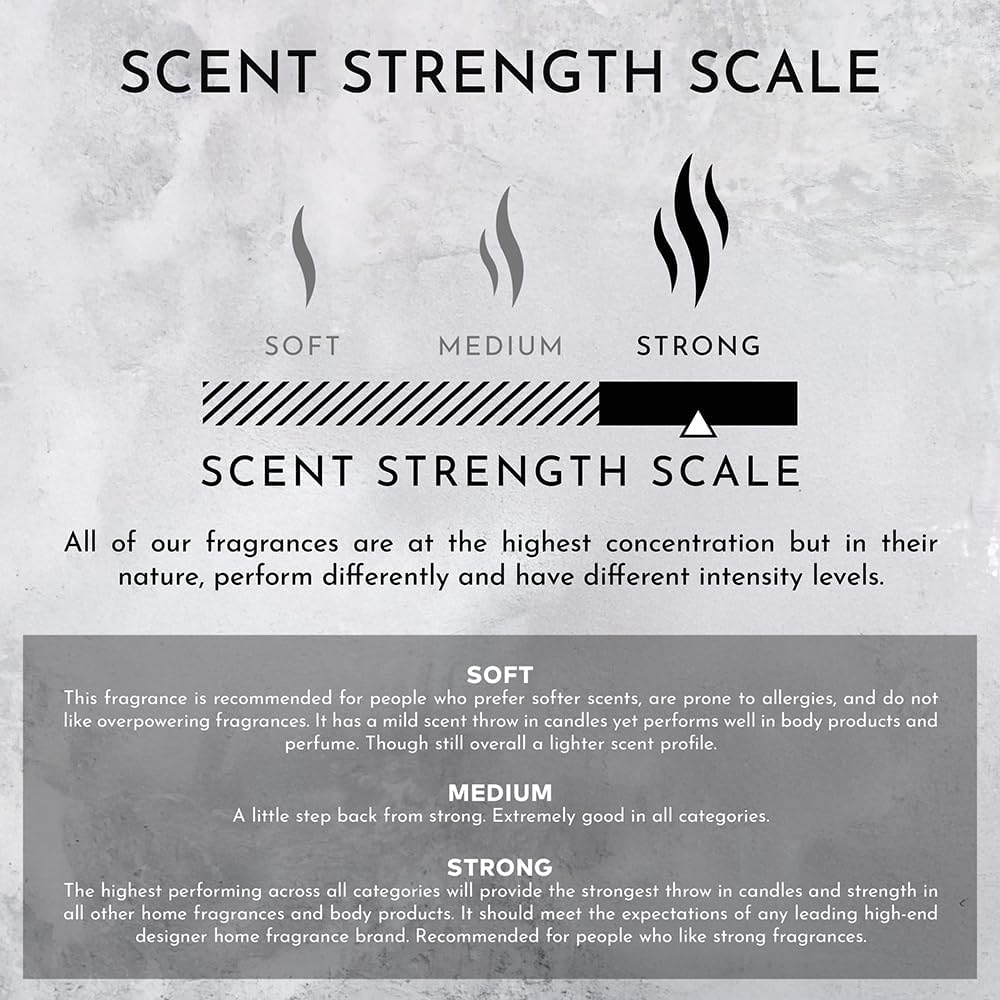Stone Candles Environment Inspired by LHomme Room Spray 100ml