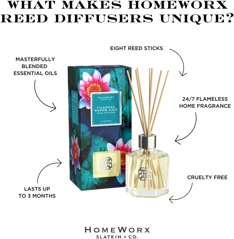 HomeWorx Coastal Water Lily Reed Diffuser Set
