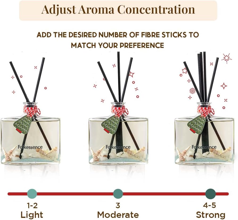 Folkulture Christmas Reed Diffusers for Home Decor
