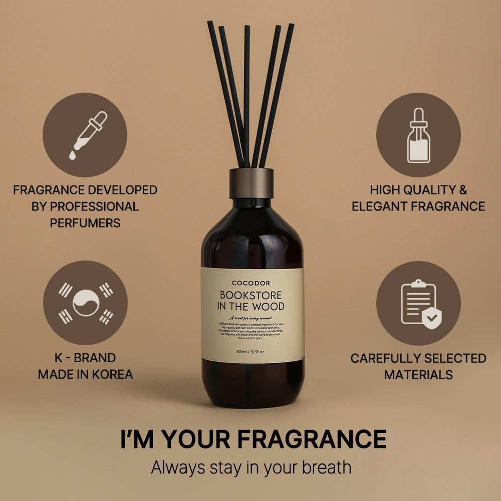 Cocodor Premium Cedar Wood Reed Diffuser Set