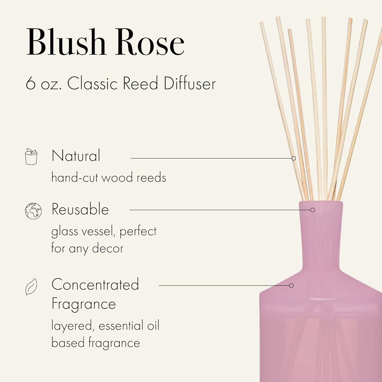 LAFCO New York Classic Reed Diffuser Blush Rose 6 oz