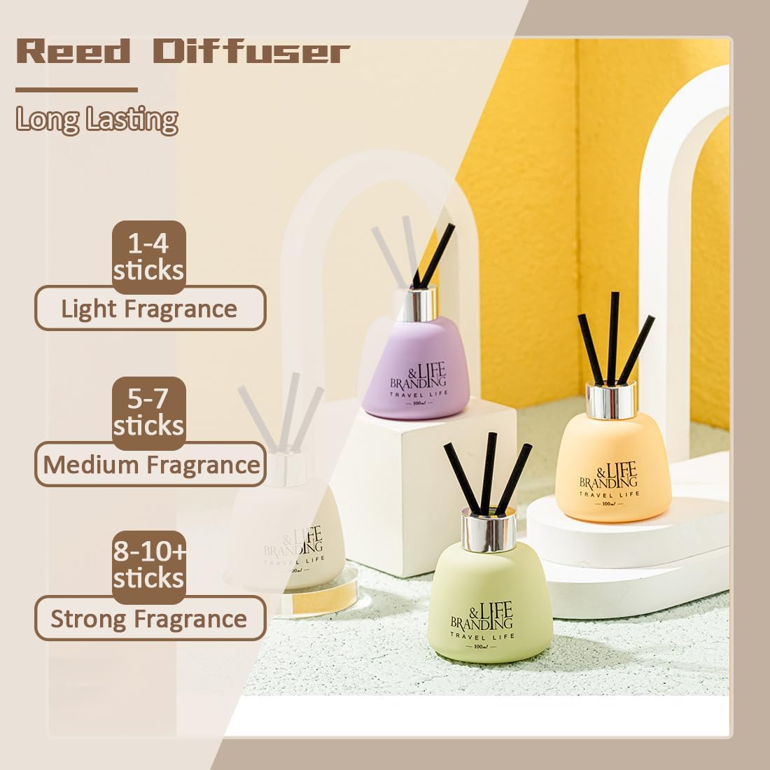 Muufuser Reed Diffuser 100ml Natural Essential Oil Aromatherapy